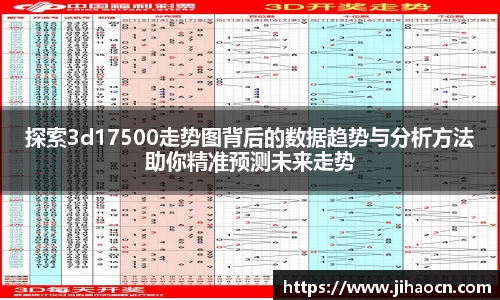 探索3d17500走势图背后的数据趋势与分析方法助你精准预测未来走势